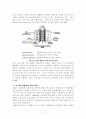 연료전지실험 보고서 12페이지