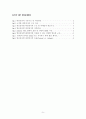 연료감응태양전지제조실험 4페이지