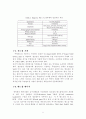 연료감응태양전지실험 9페이지