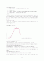 바이오에탄올실험 9페이지