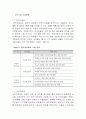 바이오신약 6페이지
