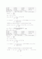 종합유체실험 레포트 16페이지