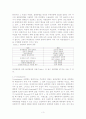 종합유체실험 보고서 5페이지