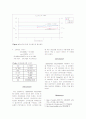 고유점도측정실험 5페이지