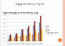 한국애니메이션, 문화컨텐츠로서의 발전방향  10페이지
