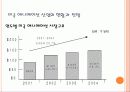 한국애니메이션, 문화컨텐츠로서의 발전방향  15페이지