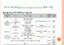 한국애니메이션, 문화컨텐츠로서의 발전방향  16페이지