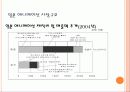한국애니메이션, 문화컨텐츠로서의 발전방향  20페이지