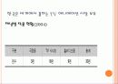 한국애니메이션, 문화컨텐츠로서의 발전방향  27페이지