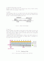 LED Backlight Unit 5페이지