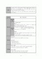[간호성인내과실습case study] 만성 신부전 CRF Chronic Renal Failure 케이스 스터디 27페이지