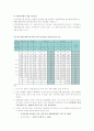 계기용 변성기란 5페이지