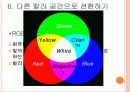 이미지 처리 툴 박스의 기본기 22페이지