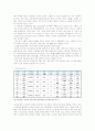 [오방색] 전통색채 오방색의 개요와 전통문화에 표현된 오방색 분석 3페이지