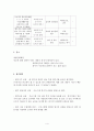 다문화가정프로그램 교육계획설계안, 사회복지프로그램기획안, 사회복지프로그램 교육설계안 4페이지
