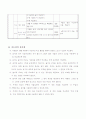 초등수학지도안-5.비교하기-무게비교하기(개념형성모형) 4페이지