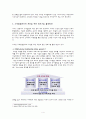 서비스 운영관리 - 서비스와 제품의 근본적인 차이, 경영 상의 차이, 장단점, 주의점 4페이지
