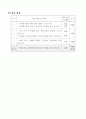 바른생활지도안-5.안녕하세요-여러가지_인사말놀이하기(역할놀이모형) 6페이지