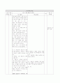 바른생활지도안-6.와!여름이다-몸깨끗이하기 7페이지