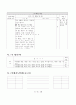 바른생활지도안-6.와!여름이다-몸깨끗이하기 10페이지