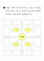 바른생활지도안-6.와!여름이다-몸깨끗이하기 12페이지