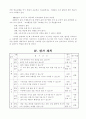 초등수학지도안-3.10을가르기와모으기-합이10이되는더하기(3차시) 7페이지