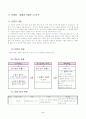슬기로운생활-7.동물과식물은내친구-동식물_기르는_방법(탐구학습) 2페이지