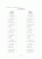 초등체육수업안 (표현활동-우리들이_만드는_춤-곤충의_움직임_표현) 9페이지