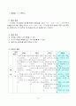 초등음악지도안 - 6학년 초록바다-기악합주 2페이지