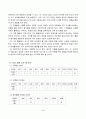 초등음악지도안 - 6학년 초록바다-기악합주 4페이지