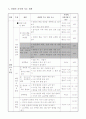 사회지도안)6학년-STAD모형-3·1운동과대한민국임시정부  4페이지