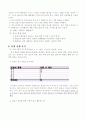 체육-4학년-짝피구_게임하기(이해중심게임모형) 4페이지