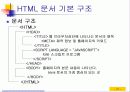 홈페이지 제작메뉴얼,홈페이지 만들기,홈페이지 html,웹사이트교육적활용,웹사이트의개발절차,웹사이트주요내용,홈페이지 스토리보드,html문서작성 37페이지