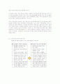 슘페터의 경제발전이론 8페이지