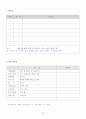 교회학교아동부계획안 2페이지
