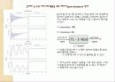 Data Acquisition Toolbox(MATLAB) 25페이지
