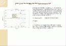 Data Acquisition Toolbox(MATLAB) 27페이지