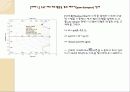 Data Acquisition Toolbox(MATLAB) 31페이지