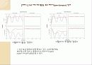 Data Acquisition Toolbox(MATLAB) 34페이지