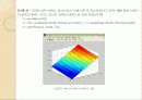 Fuzzy Logic Toolbox(MATLAB) 13페이지