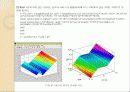 Fuzzy Logic Toolbox(MATLAB) 15페이지
