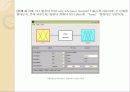 Fuzzy Logic Toolbox(MATLAB) 19페이지