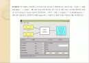 Fuzzy Logic Toolbox(MATLAB) 20페이지