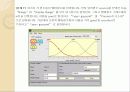 Fuzzy Logic Toolbox(MATLAB) 22페이지