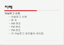 아날로그 변조 2페이지