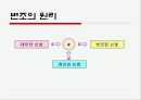 아날로그 변조 5페이지