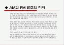 아날로그 변조 16페이지