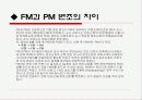 아날로그 변조 17페이지