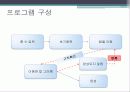 C언어(하노이탑) 3페이지