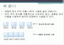 C언어(하노이탑) 10페이지